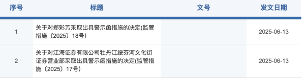 寻钱网 营业部员工“飞单”！江海证券一营业部收警示函